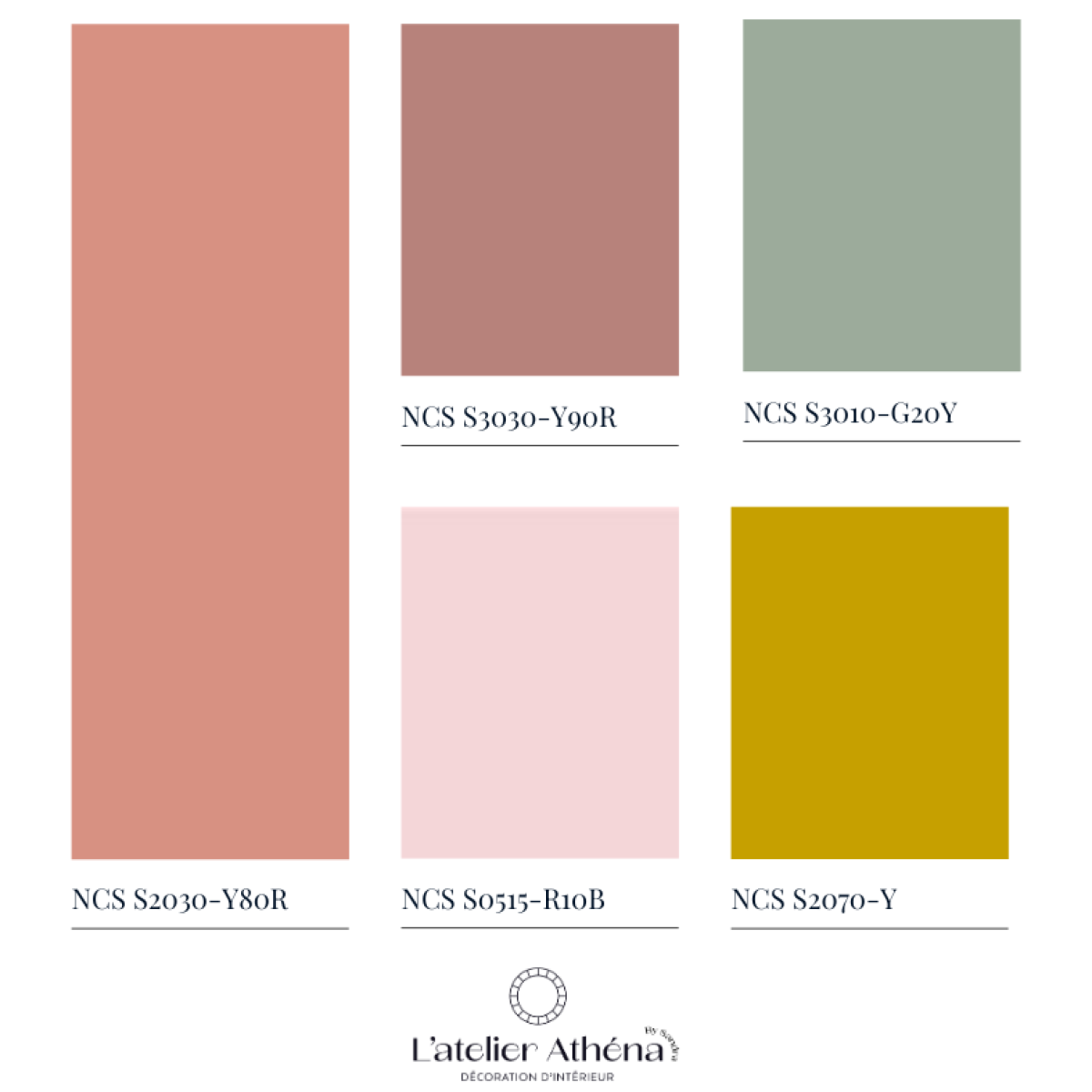 Comment choisir une palette de couleurs harmonieuse pour son intérieur ?